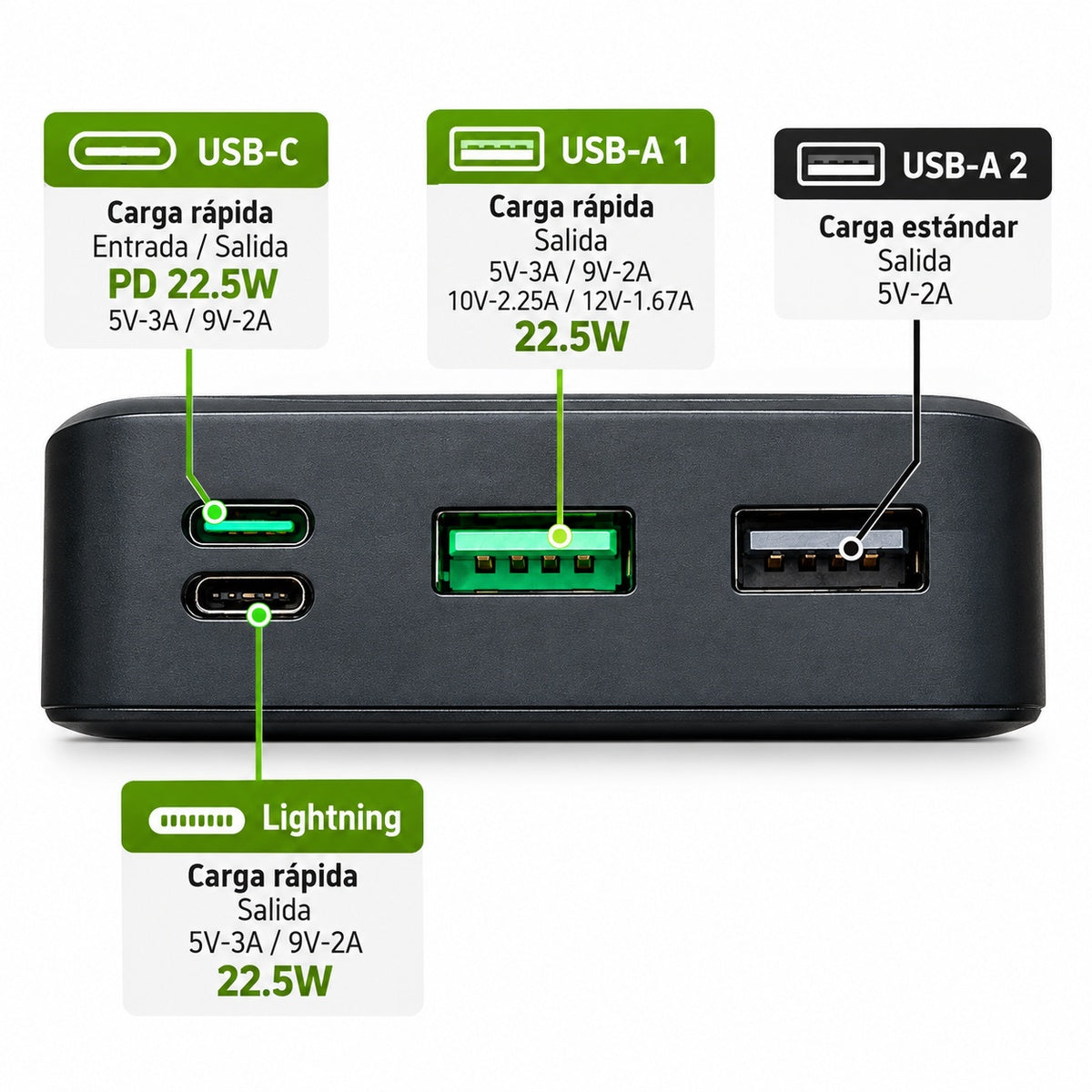 Power Bank RAMITECH 30.000 mAh 22.5W con Pantalla Digital y Cables Integrados