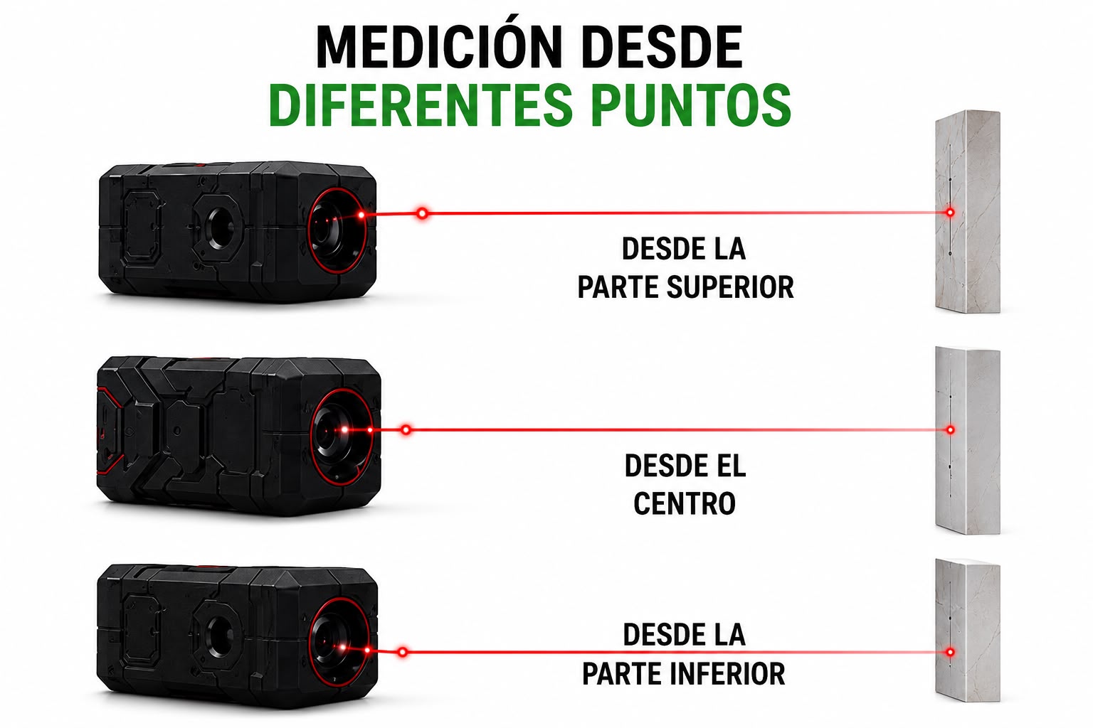 📏 Medidor Láser L100 – Alcance de 100 Metros