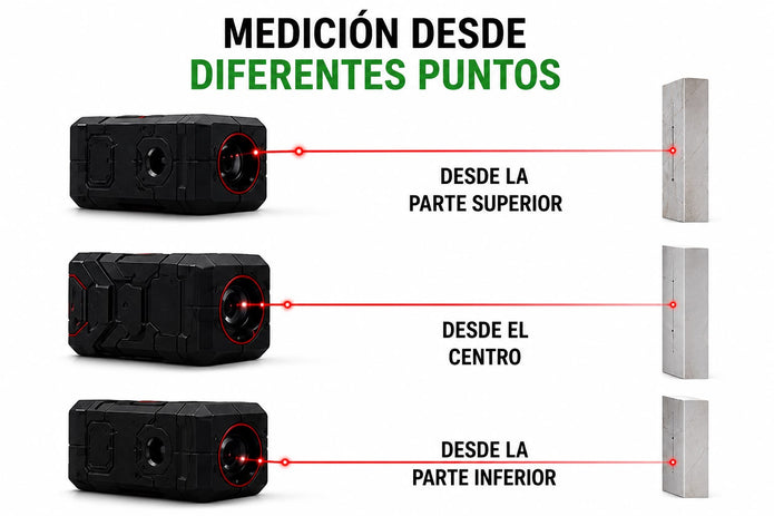 📏 Medidor Láser L100 – Alcance de 100 Metros