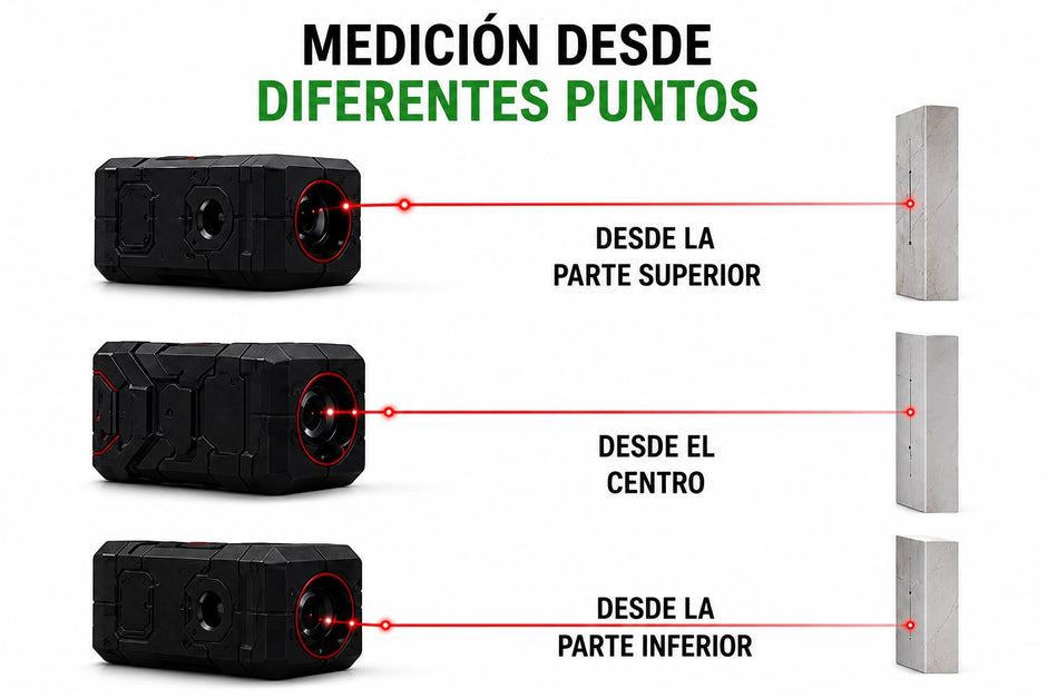 📏 Medidor Láser L100 – Alcance de 100 Metros