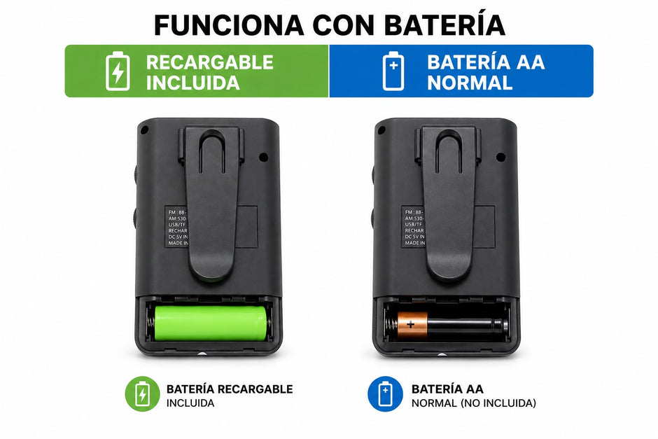 Radio Portátil AM/FM Recargable con USB, TF y Salida para Audífonos